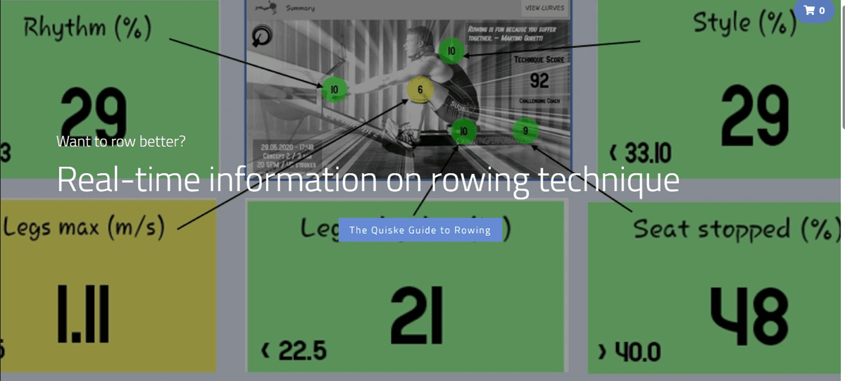 Improve your rowing technique